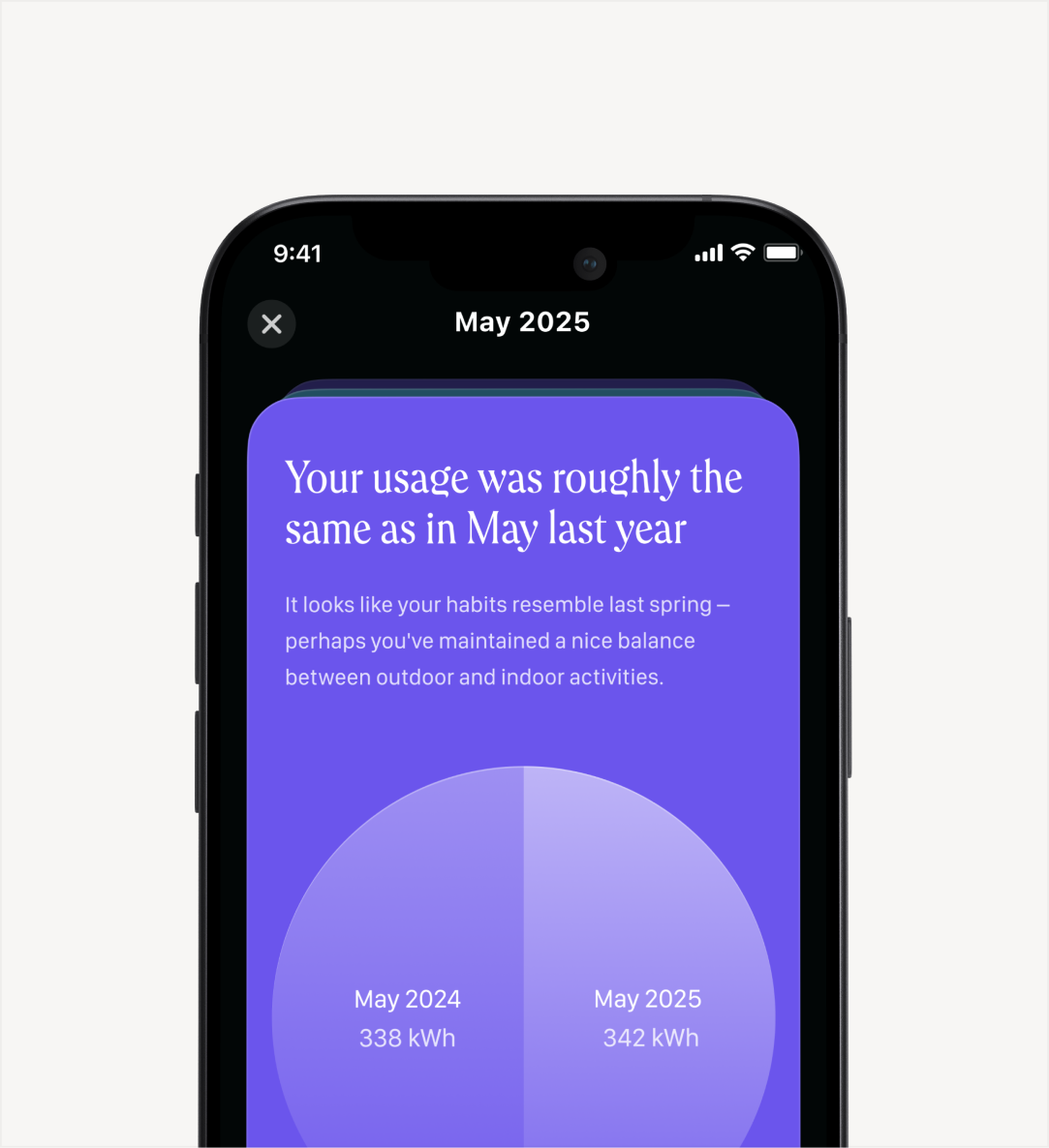 Norlys year-over-year usage comparison